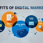 8 Benefits of Digital Marketing That Will Drive Your Business Growth