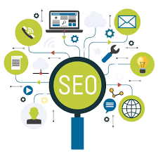best Seo services in Faisalabad